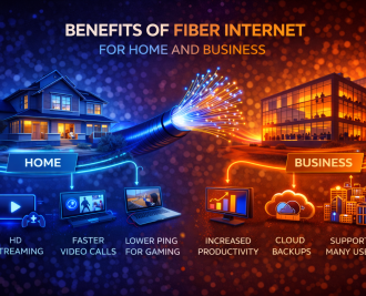 Benefits of fiber internet for home and business including fast streaming, video calls, gaming, and cloud productivity